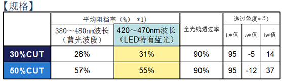 抖阴软件抖阴短视频污下载技术参数