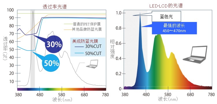 抖阴短视频污下载原理