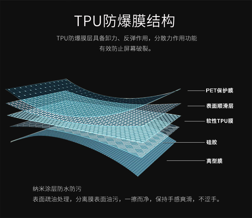 tpu抖阴污视频破解版，tpu保护膜结构图